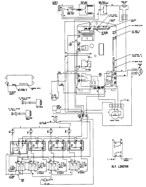 amana dryer parts diagram  wiring diagram