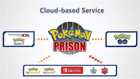 pokemon home pokemon home transfers guide   move  pokemon compatible systems