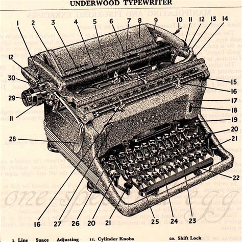 underwood typewriter diagram underwood typewriter typewriter underwood