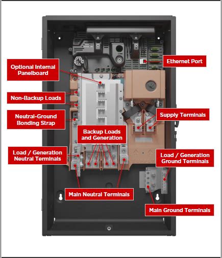 tesla powerwall  installation guide wiring diagram  schematics