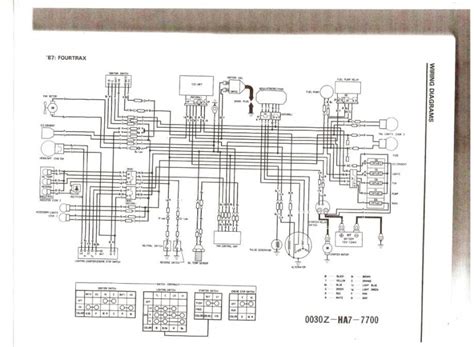 diagram  honda fourtrax  wiring diagram schematic mydiagramonline