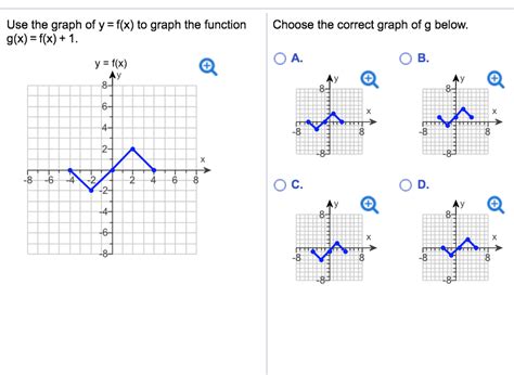solved use the graph of y f x to graph the function g x