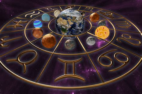 guide   planets  astrology   meanings