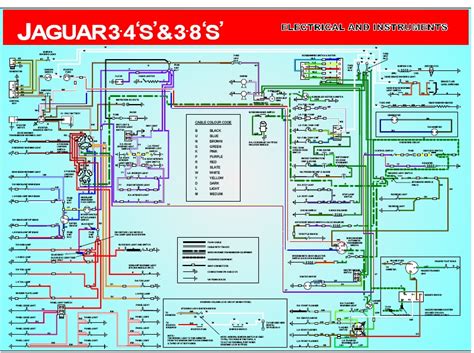 wiring diagram jaguar mk home wiring diagram
