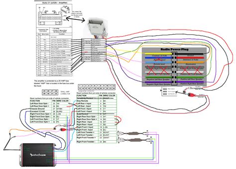 wiring diagram   dual car stereo diagram diagramtemplate diagramsample electrico
