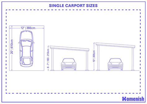 standard carport sizes  guidelines   detailed drawings homenish