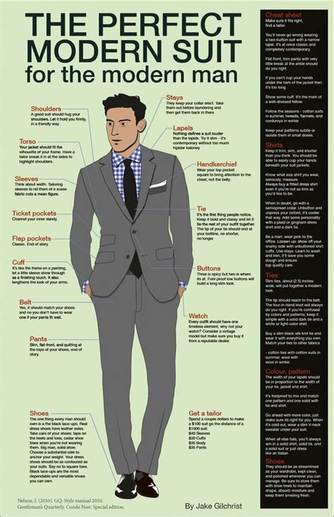 styled man  perfect modern suit guide