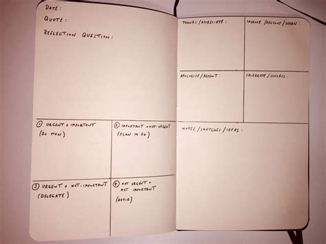 journal diary  format   questions