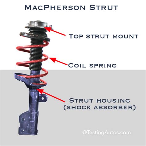 top strut mounts  upper shock mounts   replace