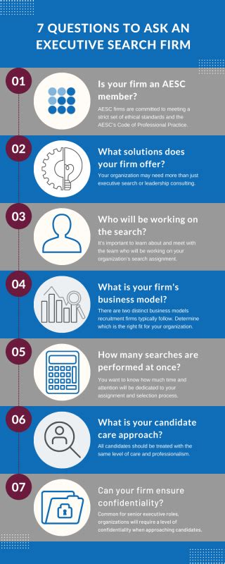 questions   executive search firms