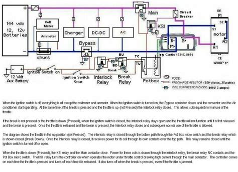 diagram bosch pbt gf wiring diagram mydiagramonline