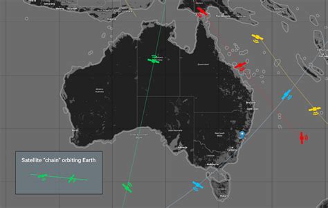 Starlink Australia Pricing Launch Dates And How It Compares