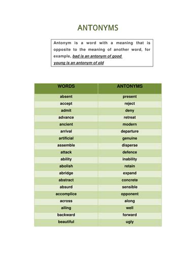 complete list  antonyms teaching resources