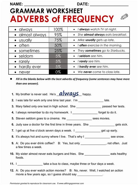grammar worksheets elementary