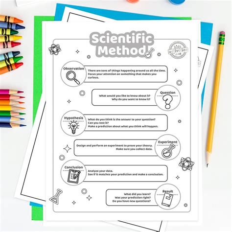 scientific method steps  kids  fun printable worksheets kids