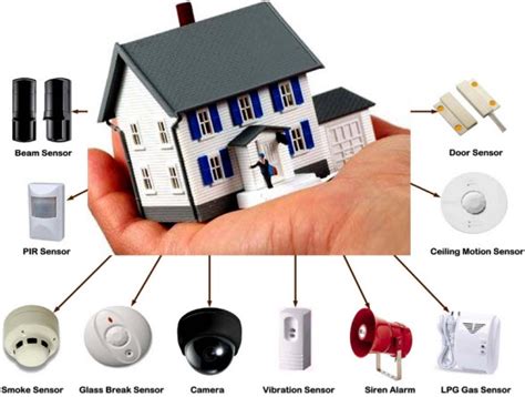 home security system  gsm   microcontroller