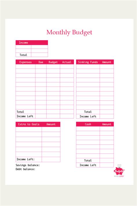 effective  monthly budget templates