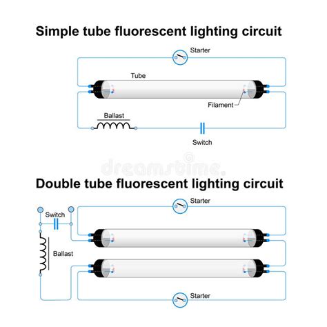 single  double tube fluorescent lighting circuit stock vector illustration  power glass