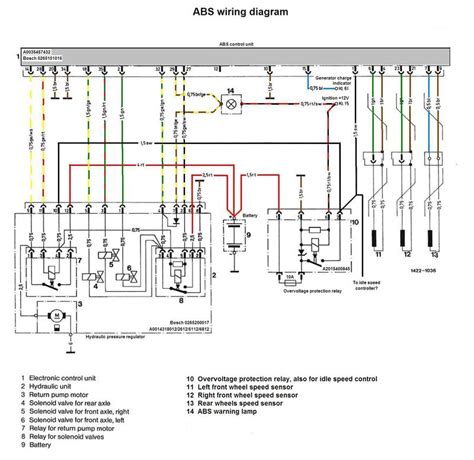 wabco trailer abs module wiring diagram salinayangpunya