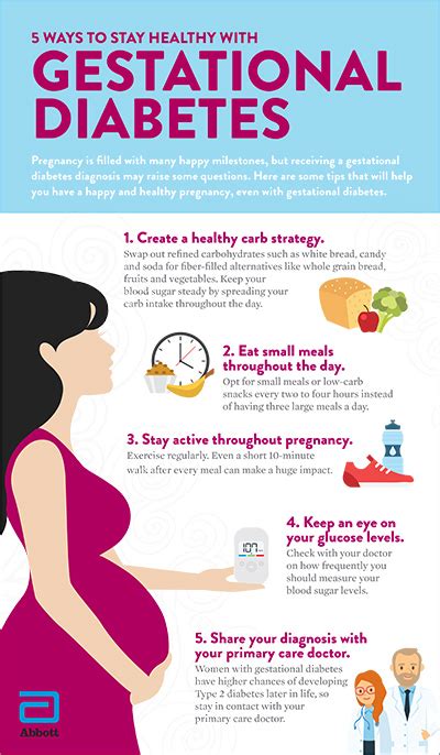 gestational diabetes meal plan diet guidelines