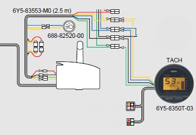 yamaha outboard tachometer wiring diagram