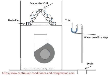 refrigeration wiring diagram