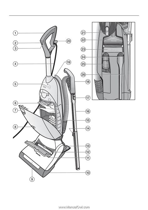 miele vacuum parts diagram hanenhuusholli