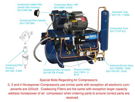 air compressor diagram mechanicstips