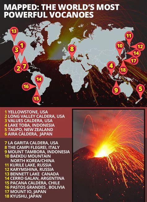 supervolcanoes mapped   worlds biggest volcanoes