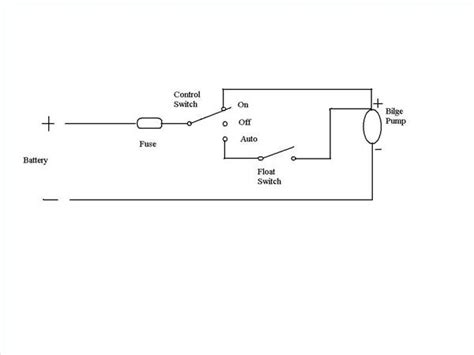 bilge pump wiring schematic bilge pump  float sw   auto switch cruisers sailing