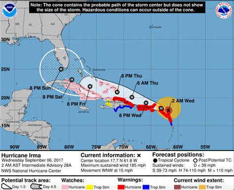 hurricane irma path bears   caribbean