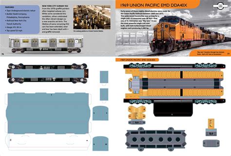 printable  paper train template