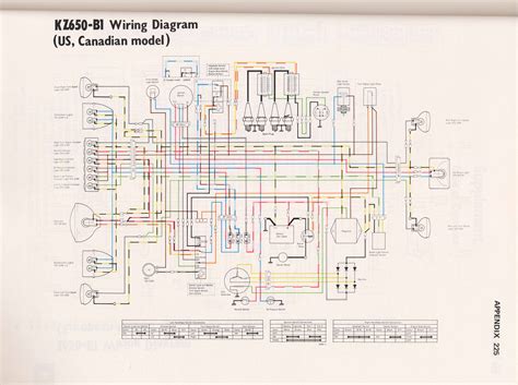 kzinfo wiring diagrams