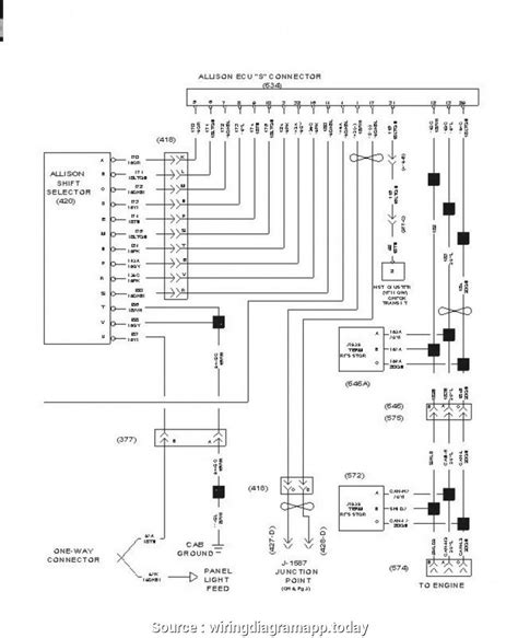 international truck wiring diagram manual