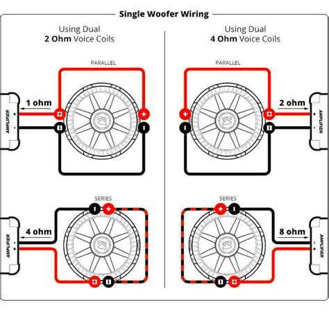 wiring dual voice coil   wire subs series parallel ohms  single  dual voice coils