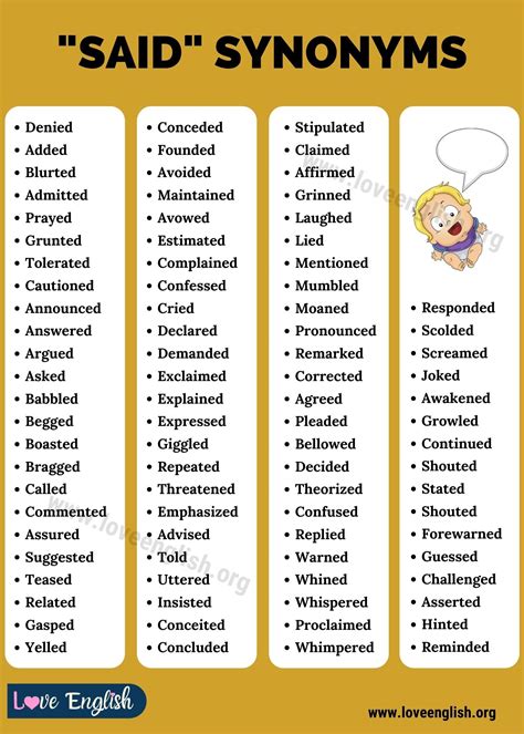 word      synonyms  improve  vocabulary love english