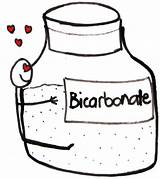Bicarbonate Soude Sodium Préparer sketch template