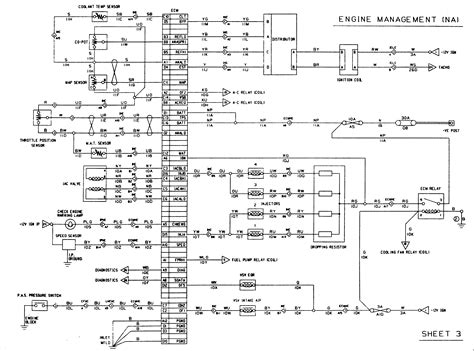 electrical diagrams  dummies wiring poeple