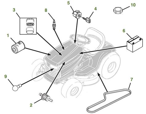 john deere tractor parts diagram john deere  garden tractor  page  dedicated