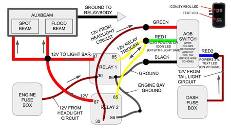 led light bar wiring harness diagram