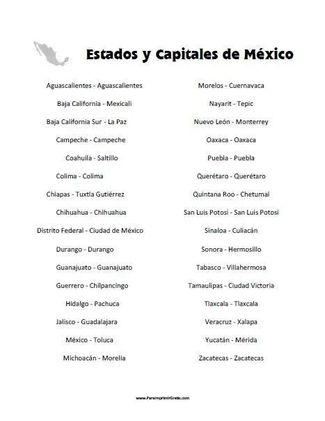 las capitales de la republica mexicana  sus estados