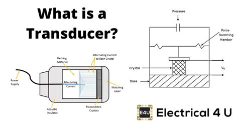 transducer types  transducers     electricalu