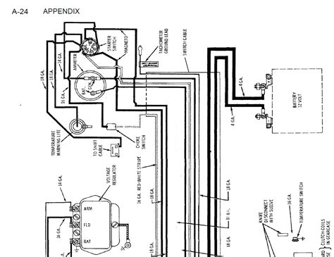 johnson tilt  trim wiring diagram wiring diagram