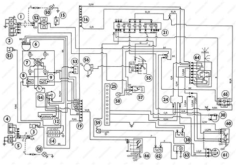 wiring diagram ford transit custom wiring secure