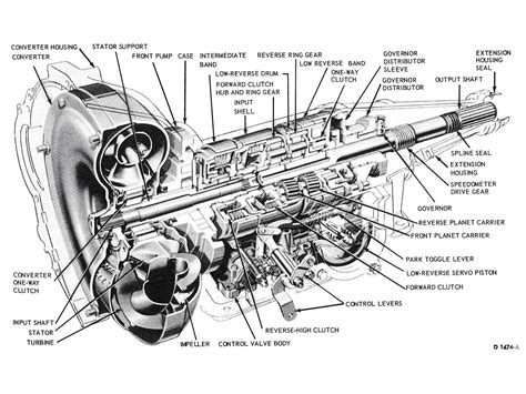 ford ranger manual transmission parts diagram
