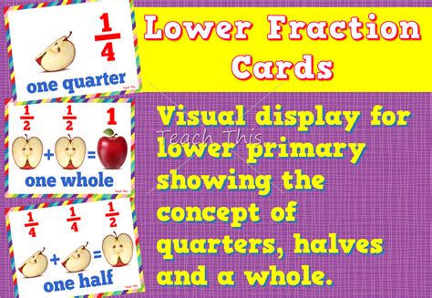 fraction cards printable maths teacher resources charts