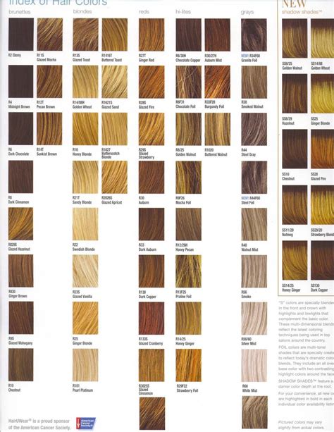 Aveda Blonde Hair Color Chart