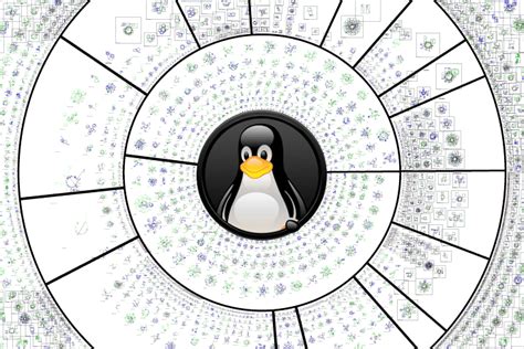 latest linux kernel improves support  amd radeon graphics open source