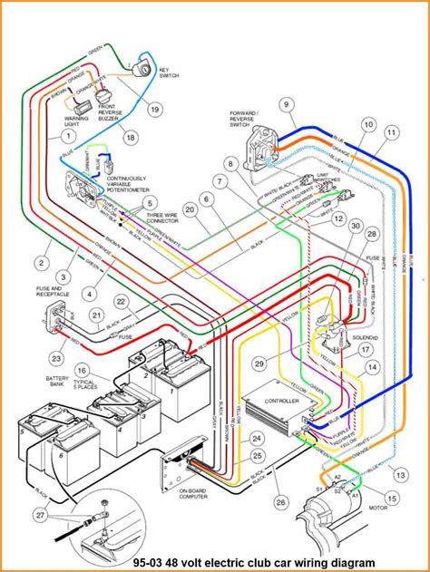 ezgo electric golf cart wiring diagram parts cory blog