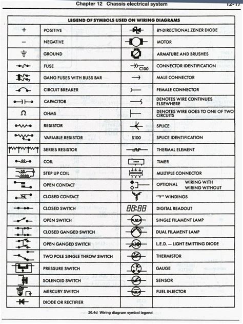 wiring diagram symbols